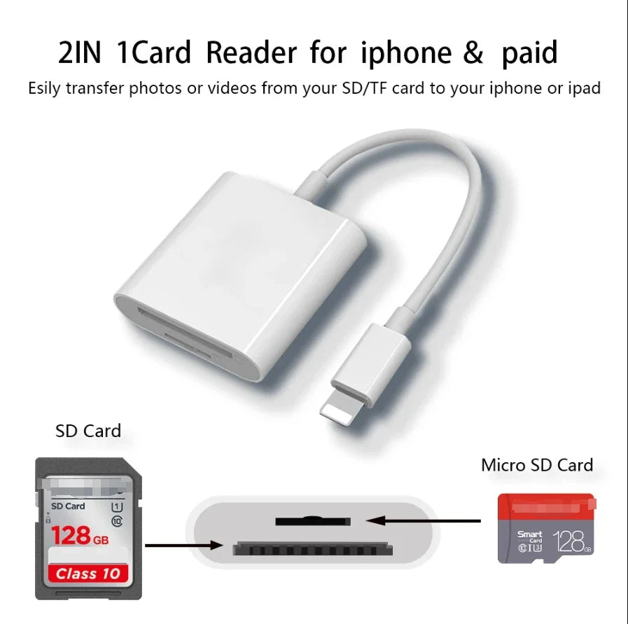 USB-C Multi Card Reader Hub — 3/5/6-in-1 SD & microSD (TF) + USB 2.0/3.0 Adapter, Up to 6 Slots