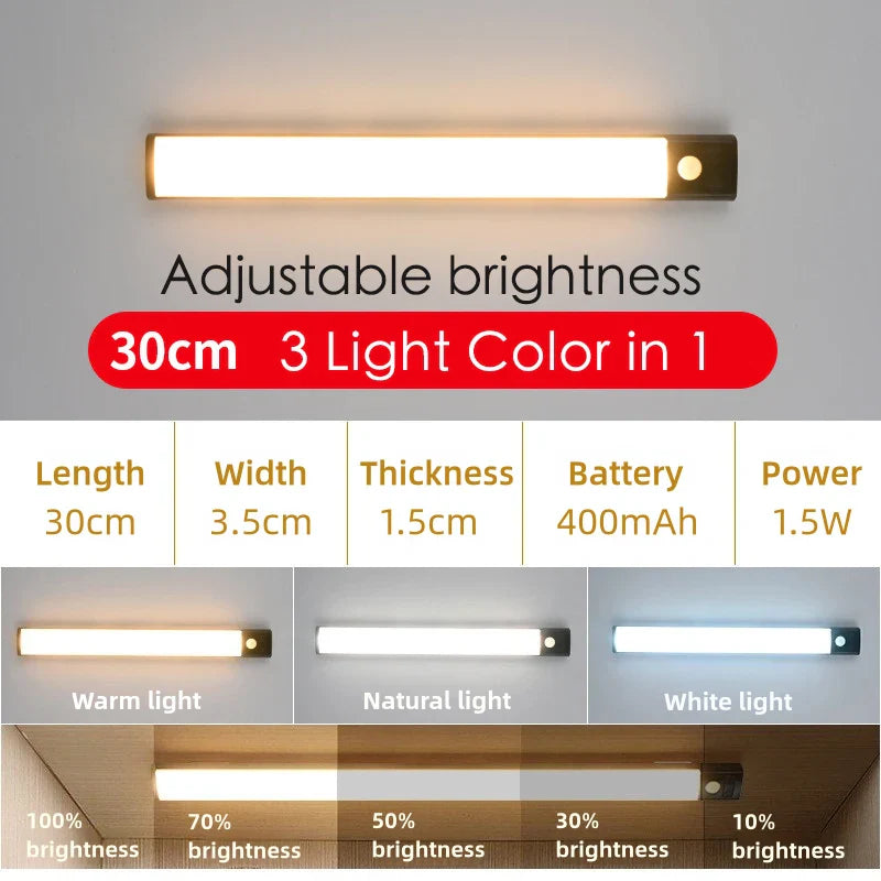 LED Motion Sensor Under-Cabinet Light - USB-C Rechargeable Wireless Night Lamp (10/20/30/40 cm | 4/8/12/16 in)