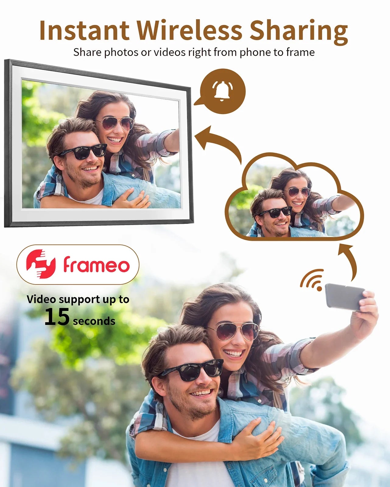 15.6-inch (39.6 cm) WiFi Smart Digital Photo Frame 1920x1080 Full HD IPS Touchscreen, 32GB Storage