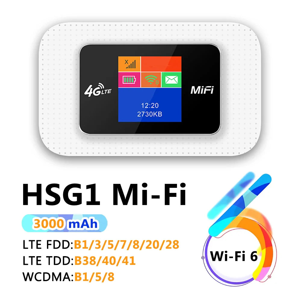 4G MiFi LTE Portable WiFi 6 Pocket Router 3000mAh Mobile Hotspot SIM for Business & Gaming