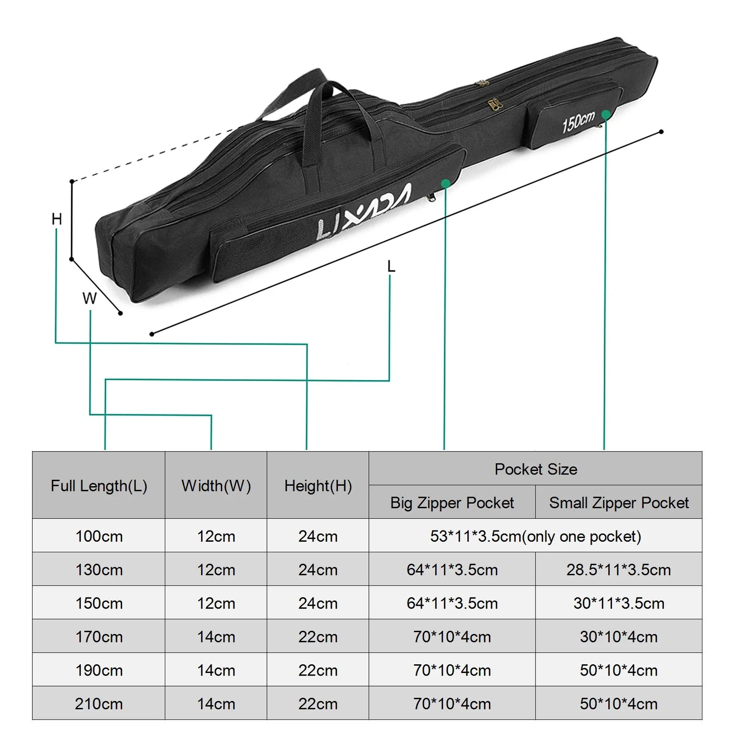 190cm (75 in / 6.2 ft) Portable Folding Fishing Rod & Reel Bag Tackle Storage Carry Case