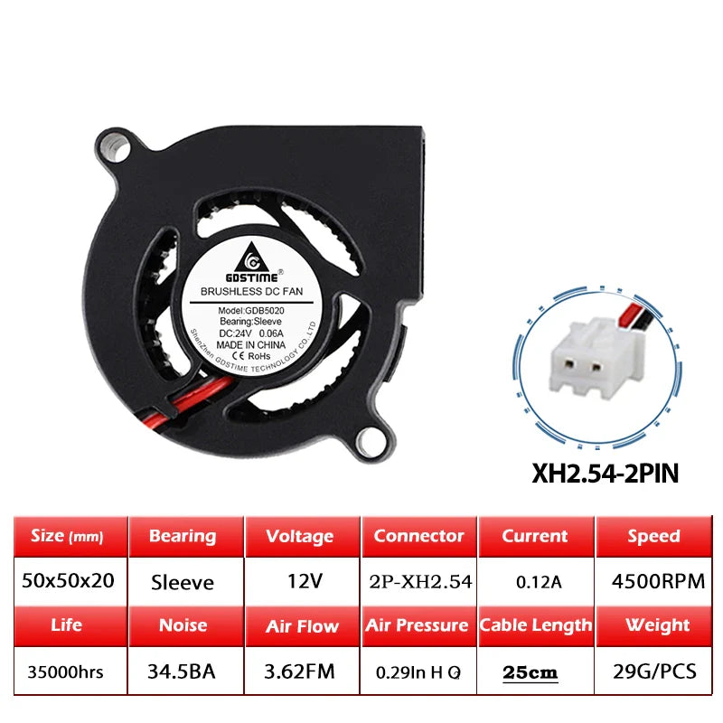 50mm (50x50x15mm) Brushless Dual-Ball Bearing Cooling Fan – 2-Pin/USB, 5V/12V/24V Turbo Blower for 3D Printers & Electronics