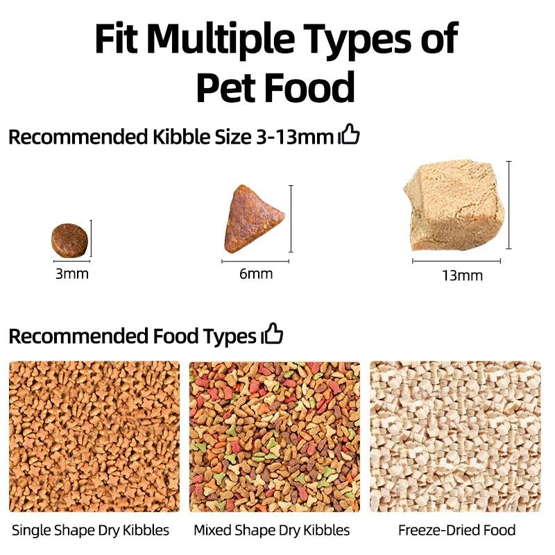Automatic Pet Feeder with Camera & Voice Recorder — Smart Remote-Controlled Food Dispenser for Cats & Small Dogs