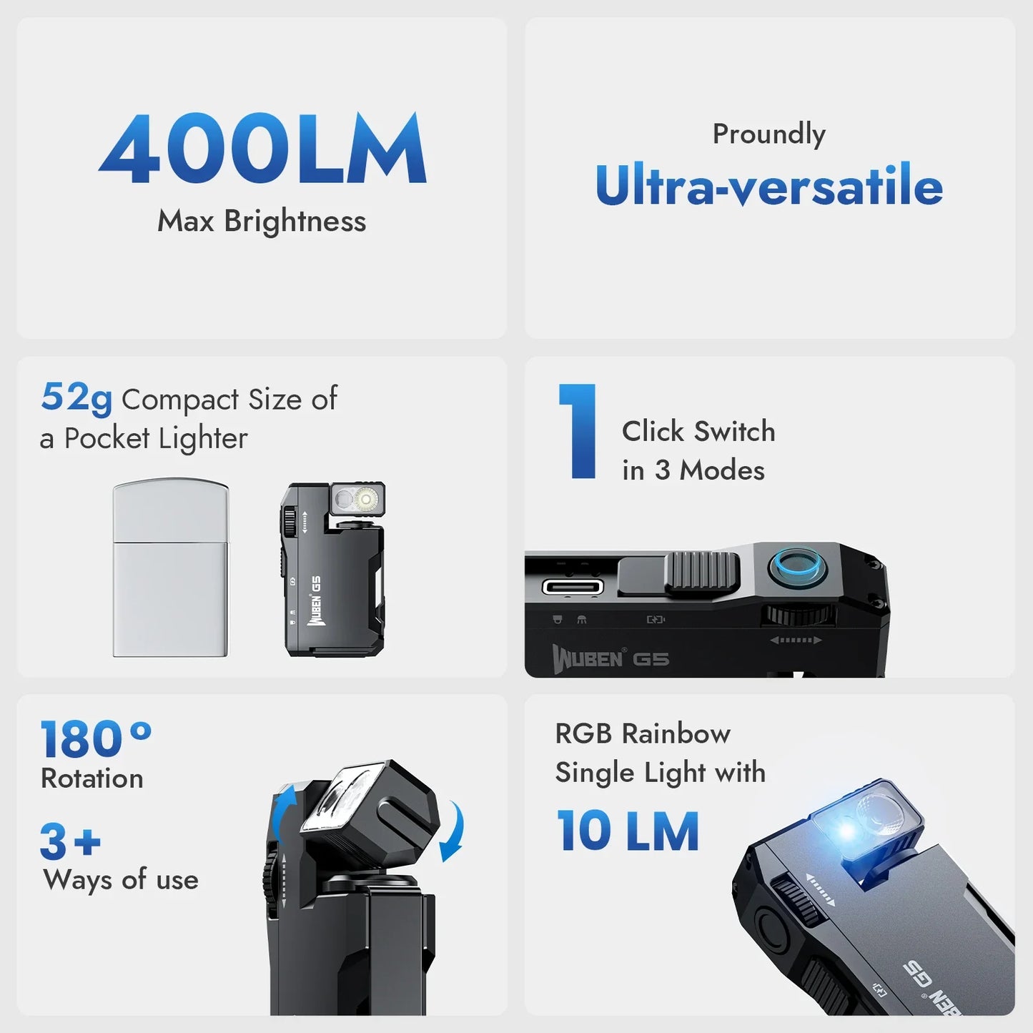 Rechargeable 400 Lumen EDC Mini LED Flashlight with RGB Light - Dual-Beam Portable Pocket Torch