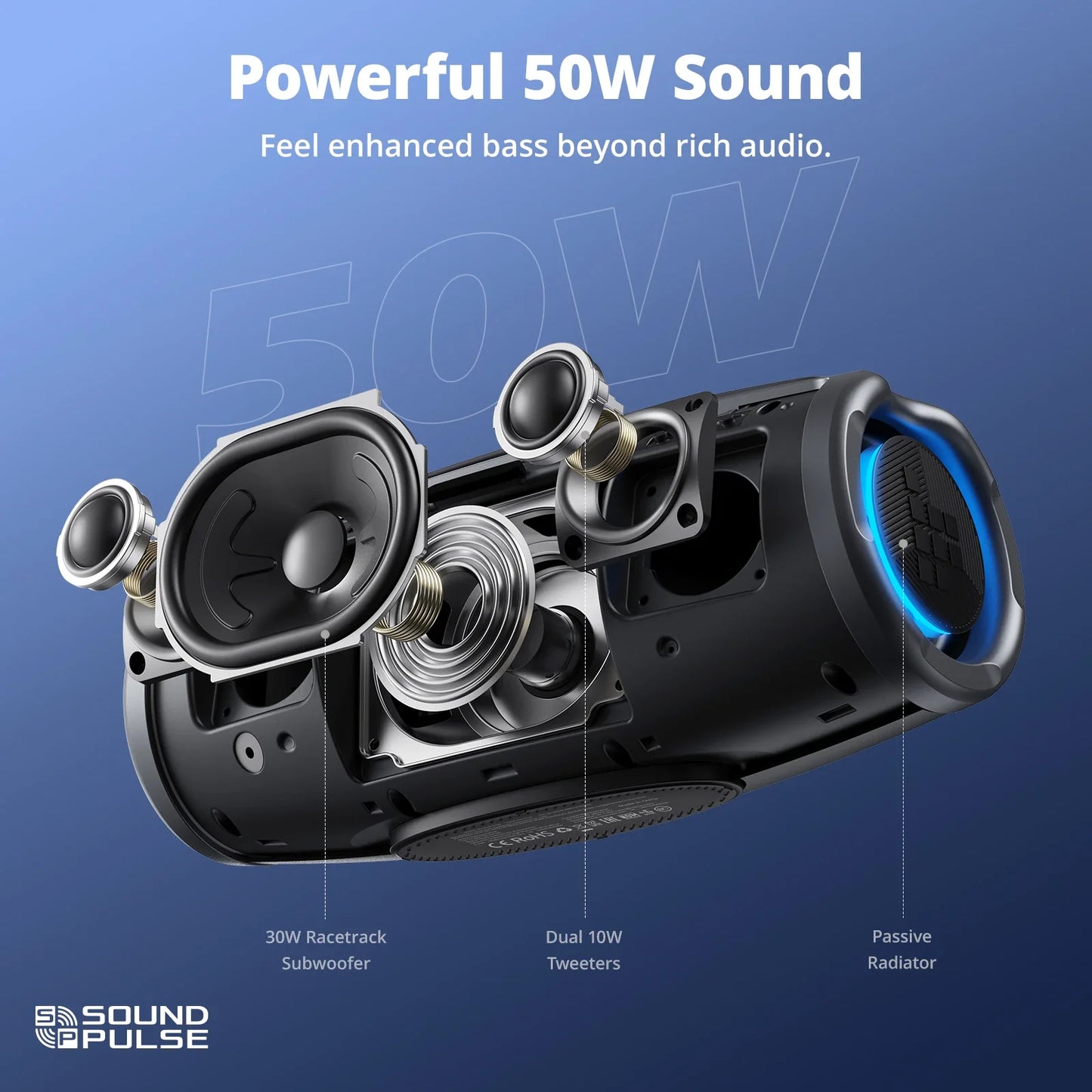 50W Portable Bluetooth Speaker — IPX7 Waterproof, 8000mAh Built-in Power Bank, App-Controlled EQ & Retractable Handle