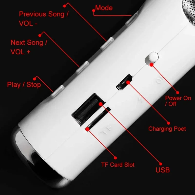 Giant Earphone Bluetooth Speaker - Headphone-Shaped Portable Stereo Speaker with FM, TF/USB, AUX, 1200mAh Battery