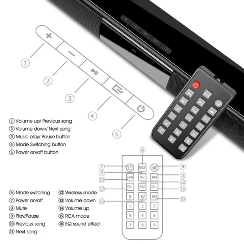 Bluetooth 5.3 Portable Stereo Soundbar Speaker 2.0 Channel, Battery Powered Home Cinema with Remote, RCA AUX & TF Card Support