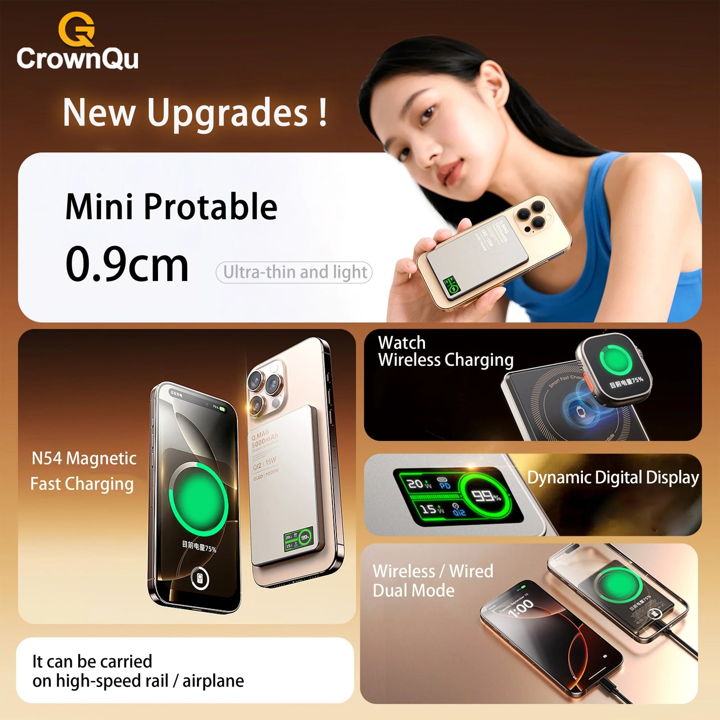 3-in-1 Magnetic Qi 2.1 Wireless Power Bank 10000mAh USB-C 20W PD & 15W Magnetic Charging for Phones, Smartwatch & Earbuds