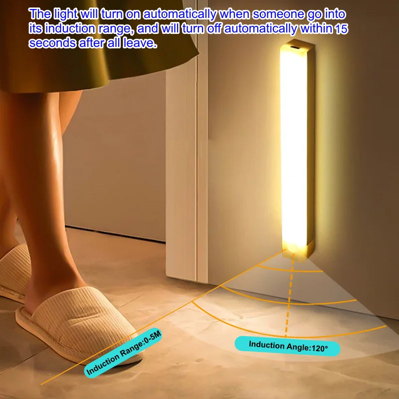 USB Rechargeable Motion Sensor LED Bar Light – Cordless Magnetic Night Light for Kitchen Cabinet & Closet (10/20/30/50 cm | 3.9/7.9/11.8/19.7 in)
