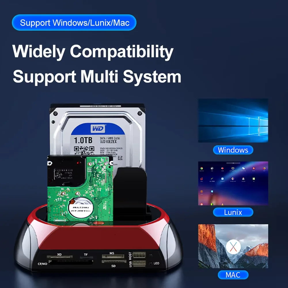 10-in-1 Dual-Bay HDD Docking Station USB 3.0 (5Gbps) for 2.5"/3.5" HDD & SSD, TF/SD Card Reader with 12V 3A Adapter