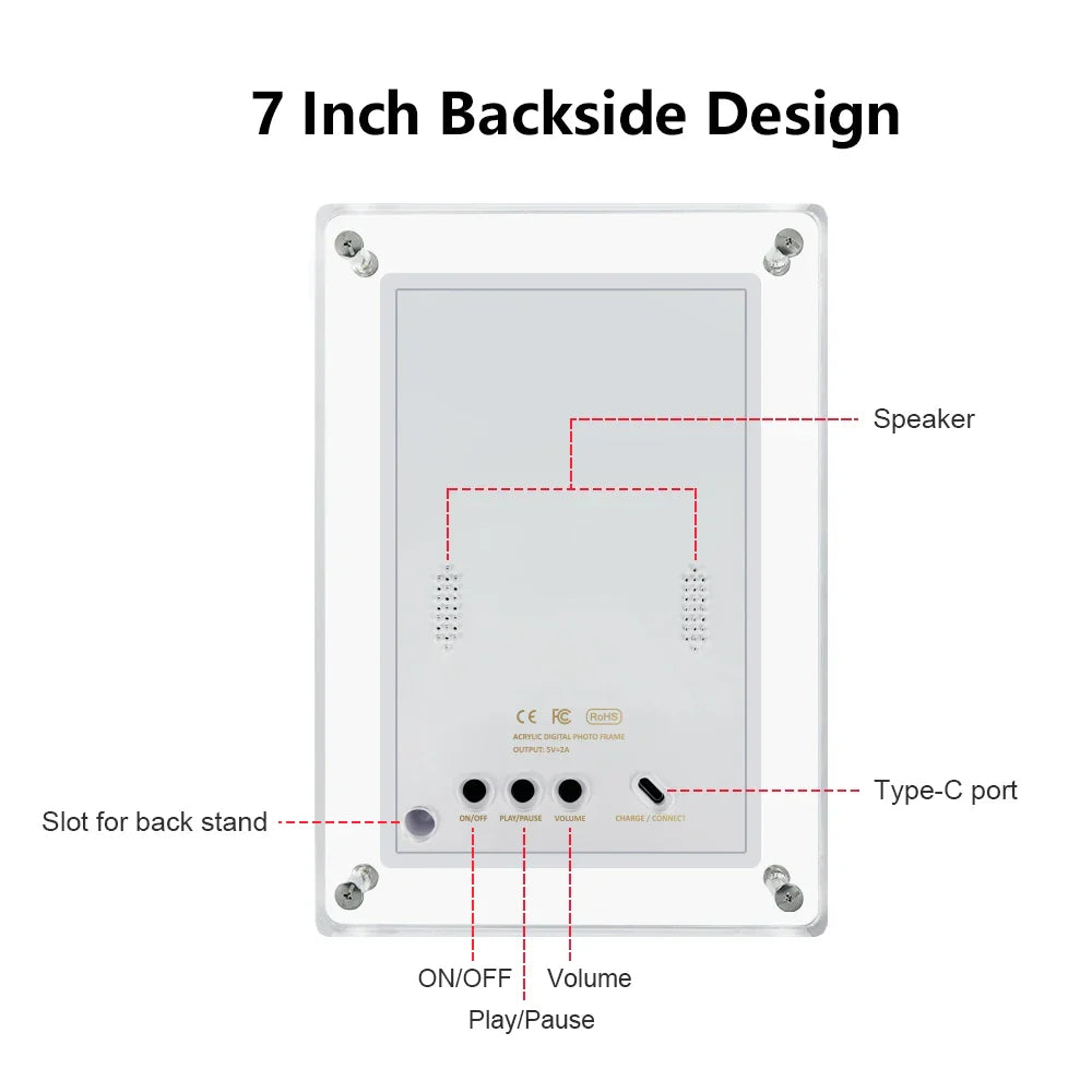 Acrylic Digital Photo Frame 5-inch (12.7 cm) & 7-inch (17.8 cm) IPS Screen 4GB Rechargeable Portable Picture Frame with Auto-Rotate