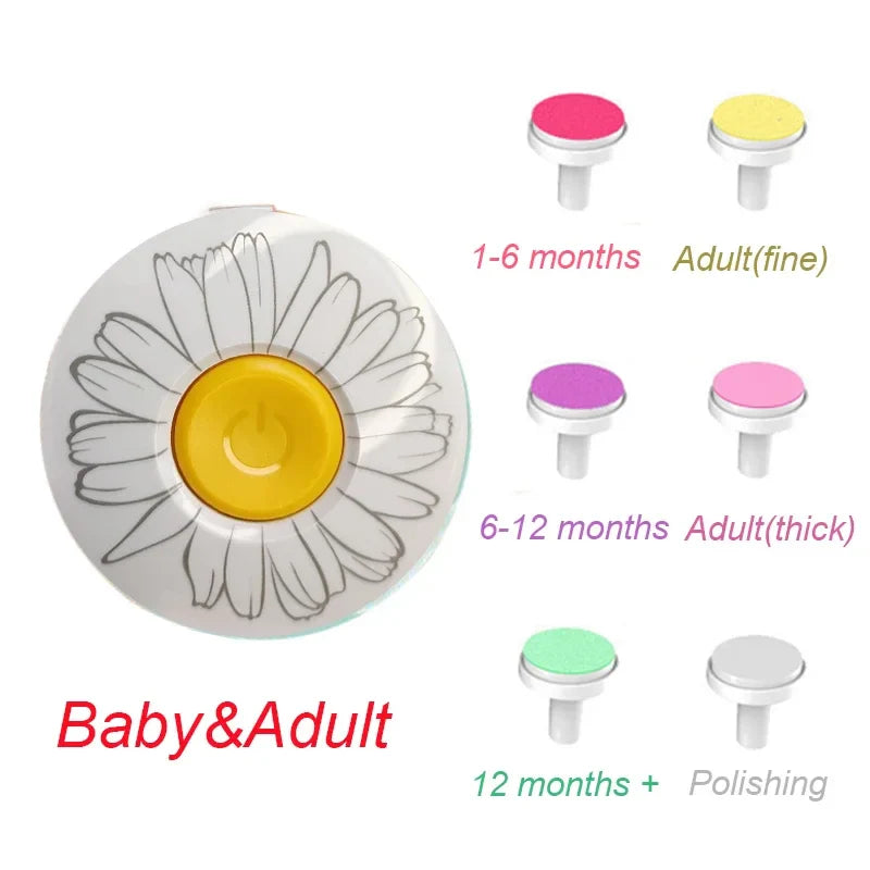 Electric Baby Nail Trimmer Kit for Newborns & Infants, Nail Clipper and Polisher Manicure Set