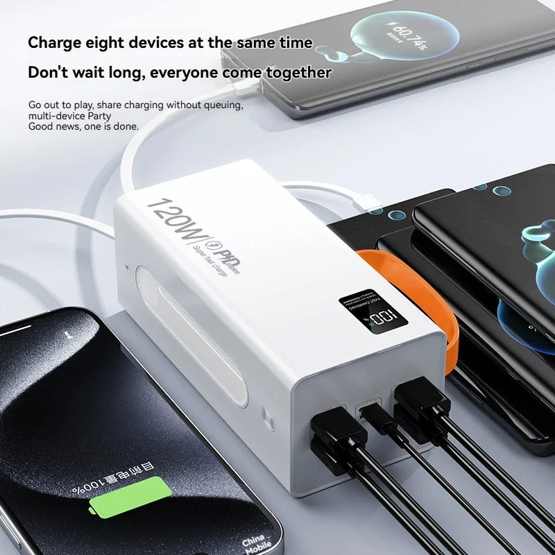 200000mAh 120W Portable Power Bank USB-C/USB-A Fast Charger with LED Display & Flashlight – External Battery Pack for iPhone Samsung Huawei