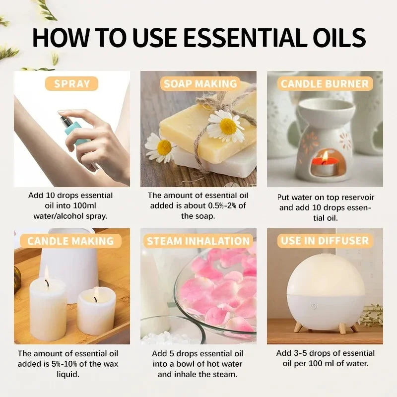 Mango Pineapple Fragrance Oil 10 mL (0.34 fl oz) – Natural Fruit Scent for Diffusers, DIY Soap & Candles