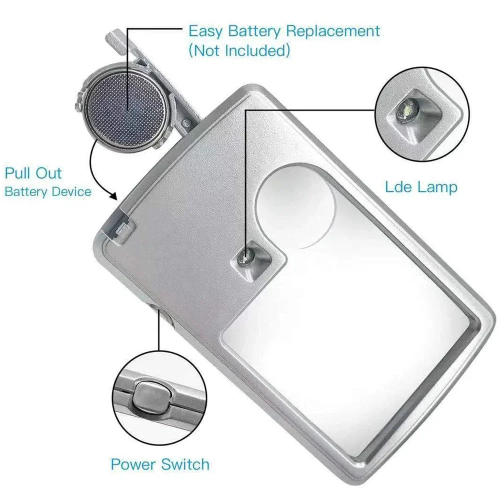 3x/6x LED Pocket Magnifier Loupe – Mini Pocket Magnifying Glass with Leather Sheath for Jewelry, Reading & Kids