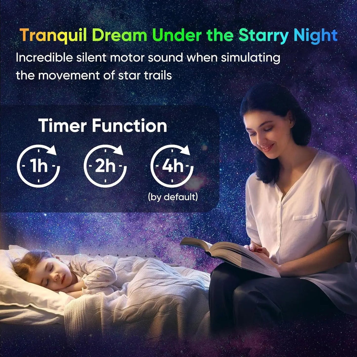 12-in-1 Galaxy Projector Night Light 360° Rotating HD Starry Sky Lamp for Bedroom, Kids & Adults, Adjustable Focus & Auto-Off Timer