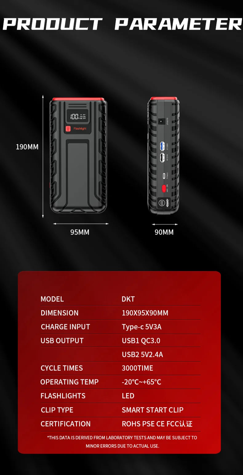 12V Car Jump Starter Power Bank – Up to 2000A Peak, 10,400–20,000mAh Portable with USB & SOS Light