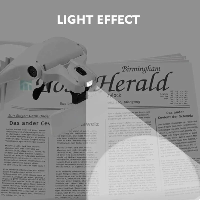 LED Headband Magnifier with 5 Interchangeable Lenses – Jeweler & Watch Repair Loupe