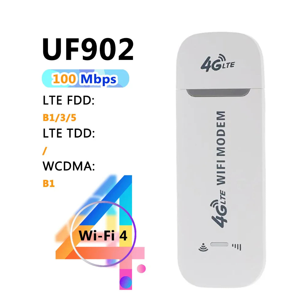 4G LTE USB WiFi Router Portable Modem Hotspot - WiFi 6 Wireless Dongle, Up to 300 Mbps