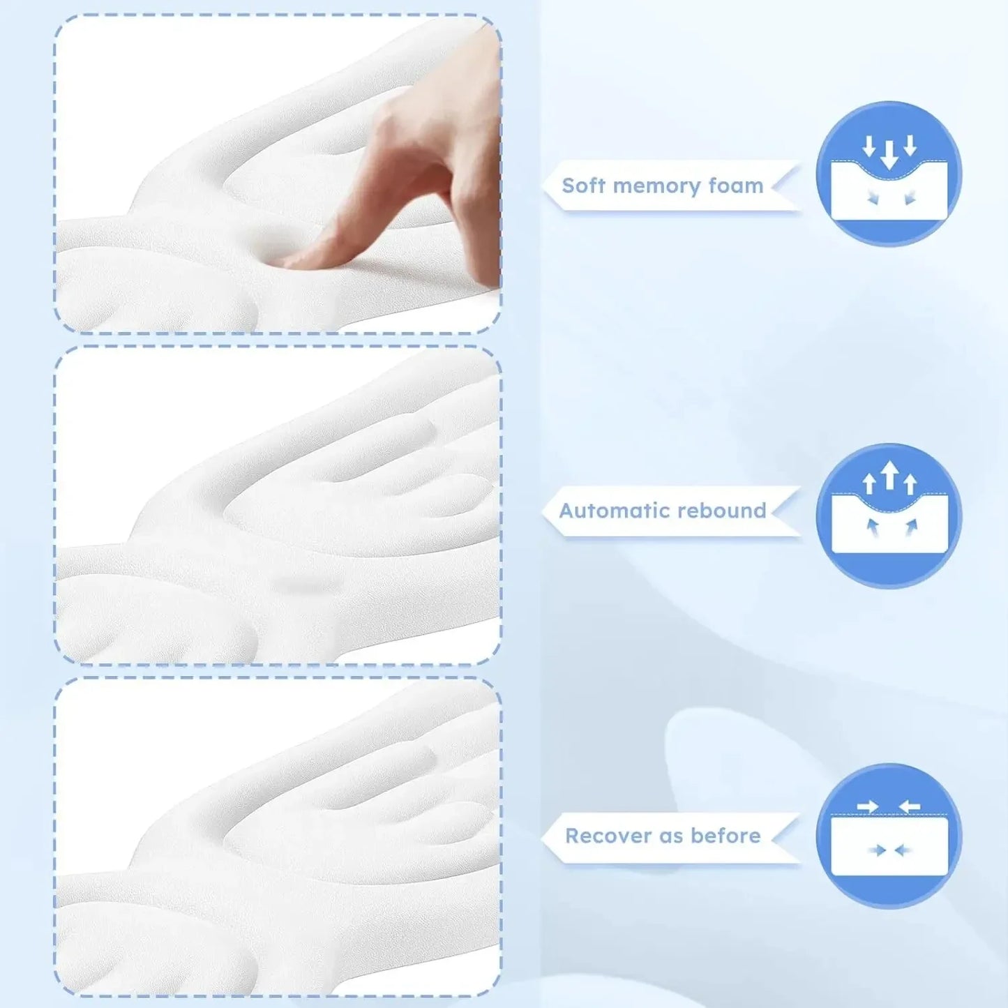 Ergonomic Angel Wing Memory Foam Keyboard & Mouse Wrist Rest Set — Non-Slip Wrist Support for Laptop & PC