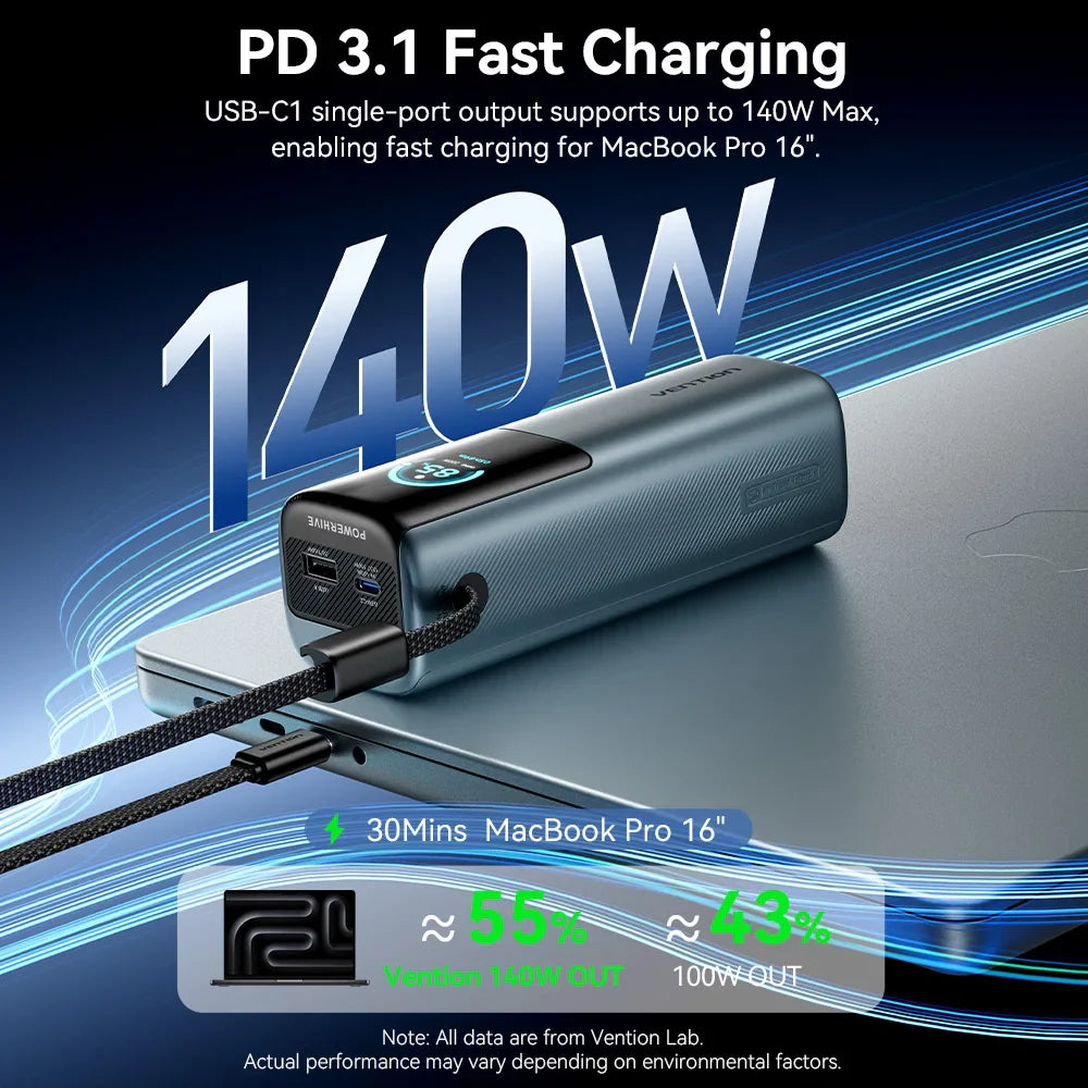 200W 27000mAh Power Bank PD Fast Charger with Built-in USB-C Cable - Portable Laptop External Battery (USB-A/USB-C)