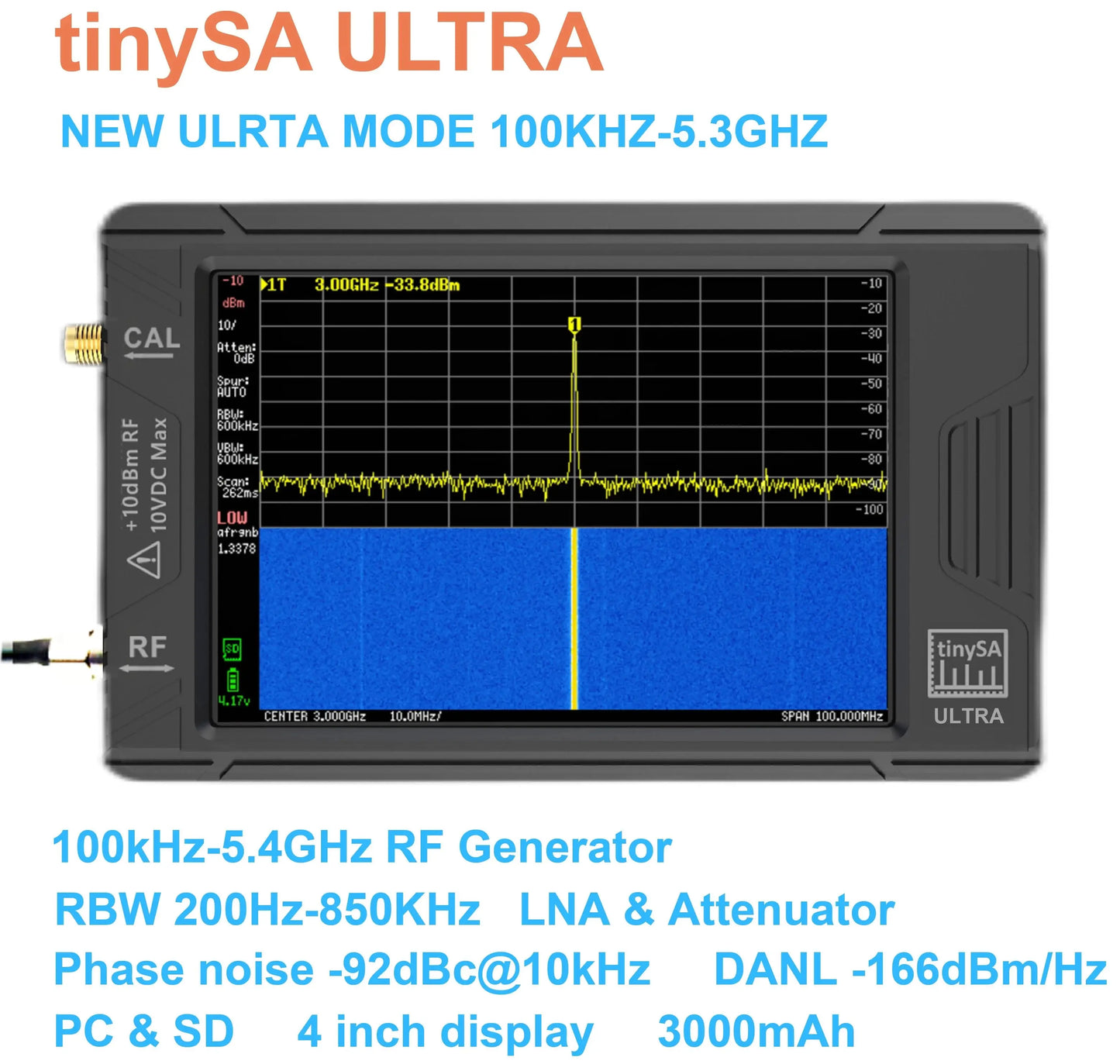 Handheld Spectrum Analyzer 4-inch (10.2 cm) Display 100 kHz–5.3 GHz with 32GB microSD, SMA Antenna & Network LAN Tester