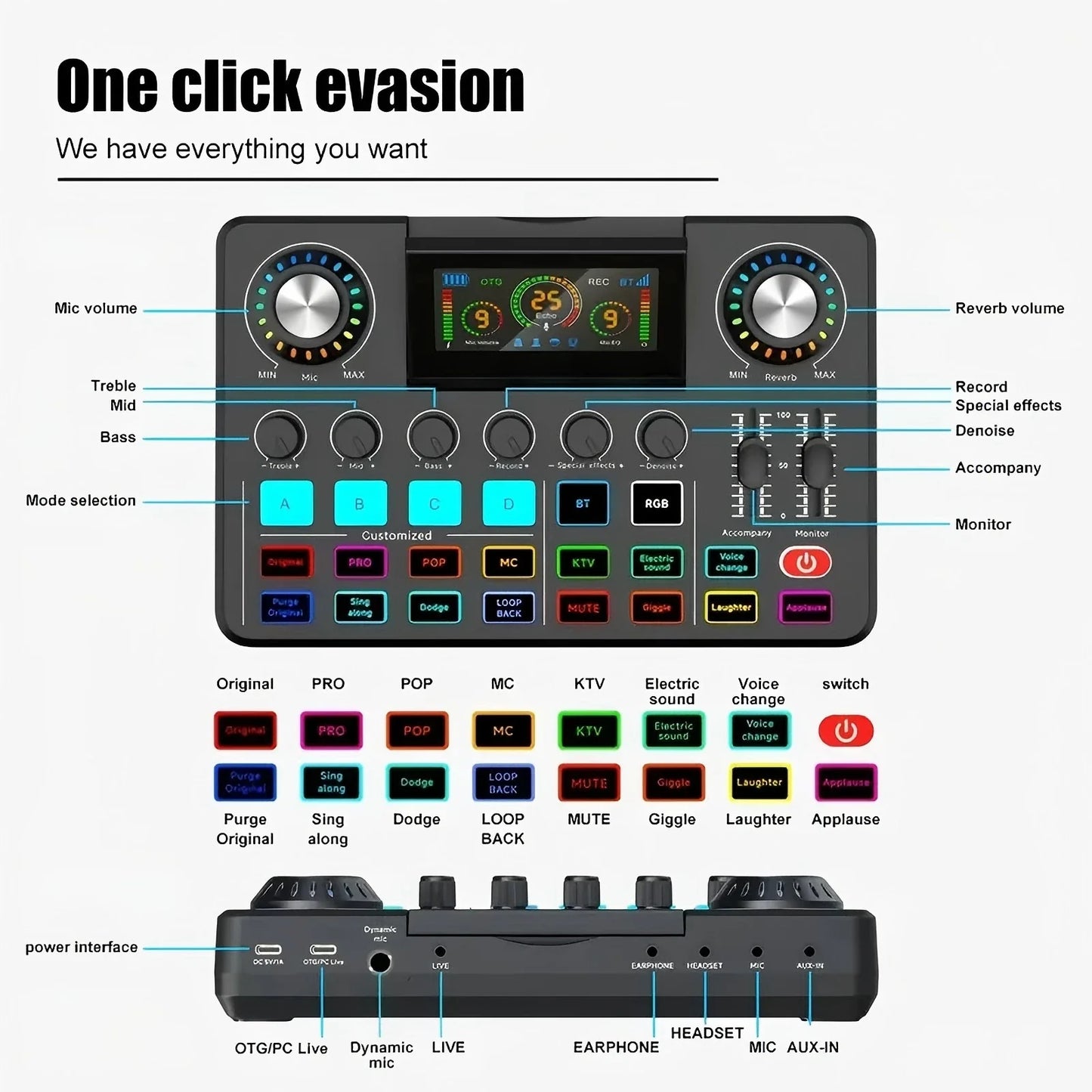 Audio Mixer Live Sound Card with DJ Effects & Voice Changer, RGB Soundboard for Music Recording, Streaming and Podcasting