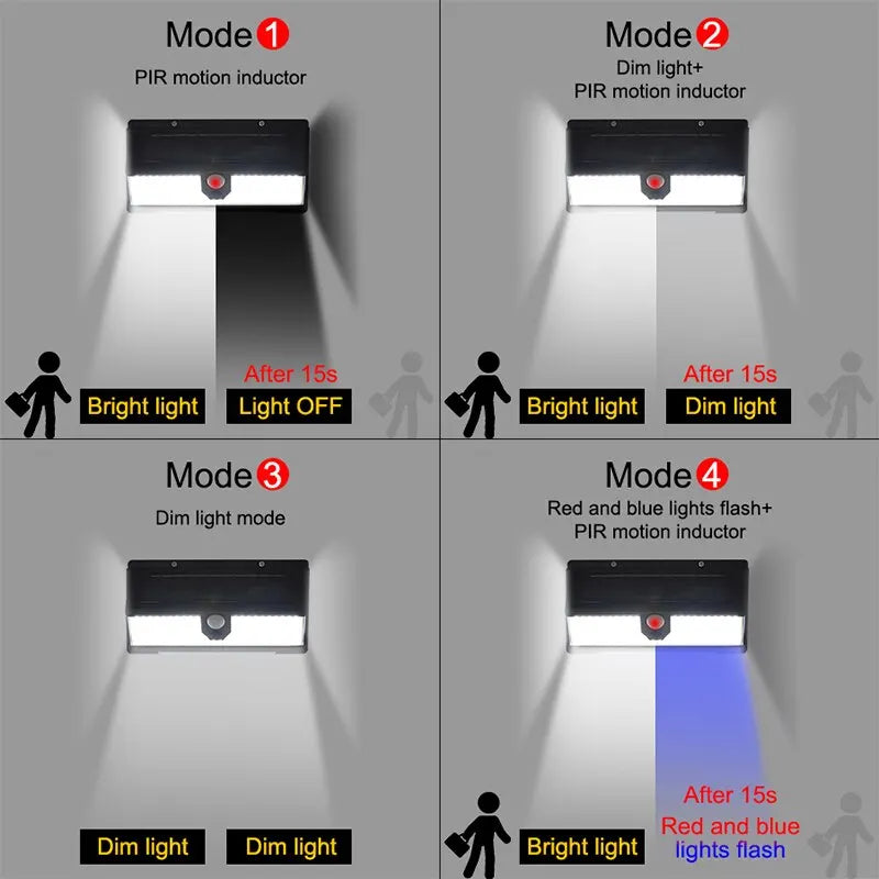 190 LED Solar Wall Light Outdoor – IP65 Waterproof Motion Sensor, 4 Modes for Garden Yard Pathway Door