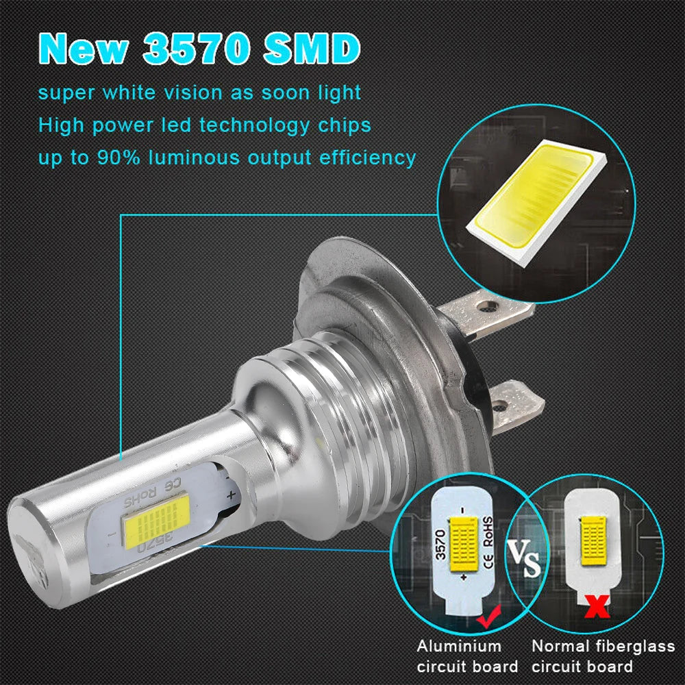 2-Pack CSP LED Headlight Bulbs H1 H4 H7 H8 H9 H11 9005 9006 (HB3/HB4) Super Bright DRL Fog Lamp - 6000K White / 3000K Yellow / 12000K Blue