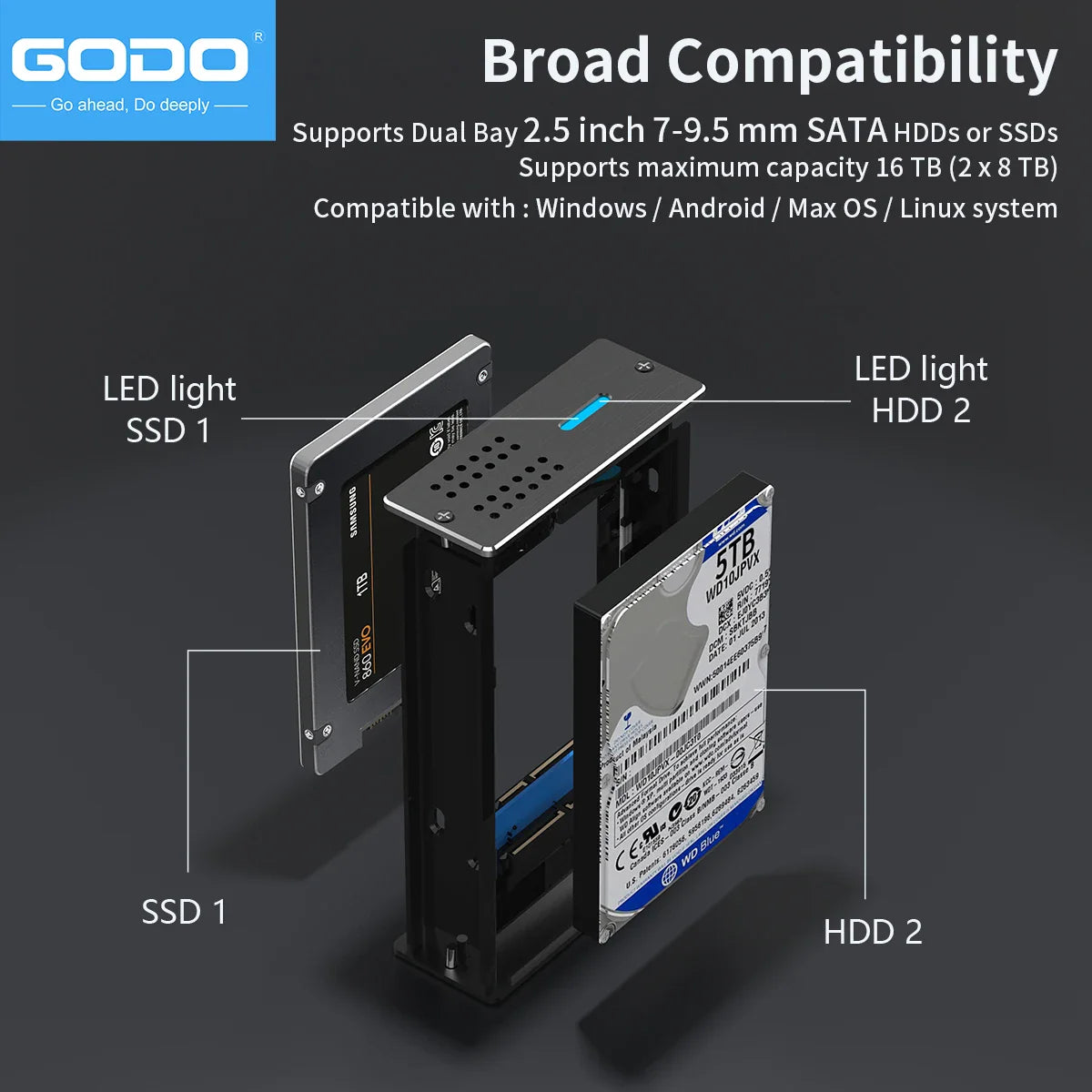 2.5-Inch Dual-Bay RAID External SSD/HDD Enclosure USB 3.0 UASP SATA I/II/III