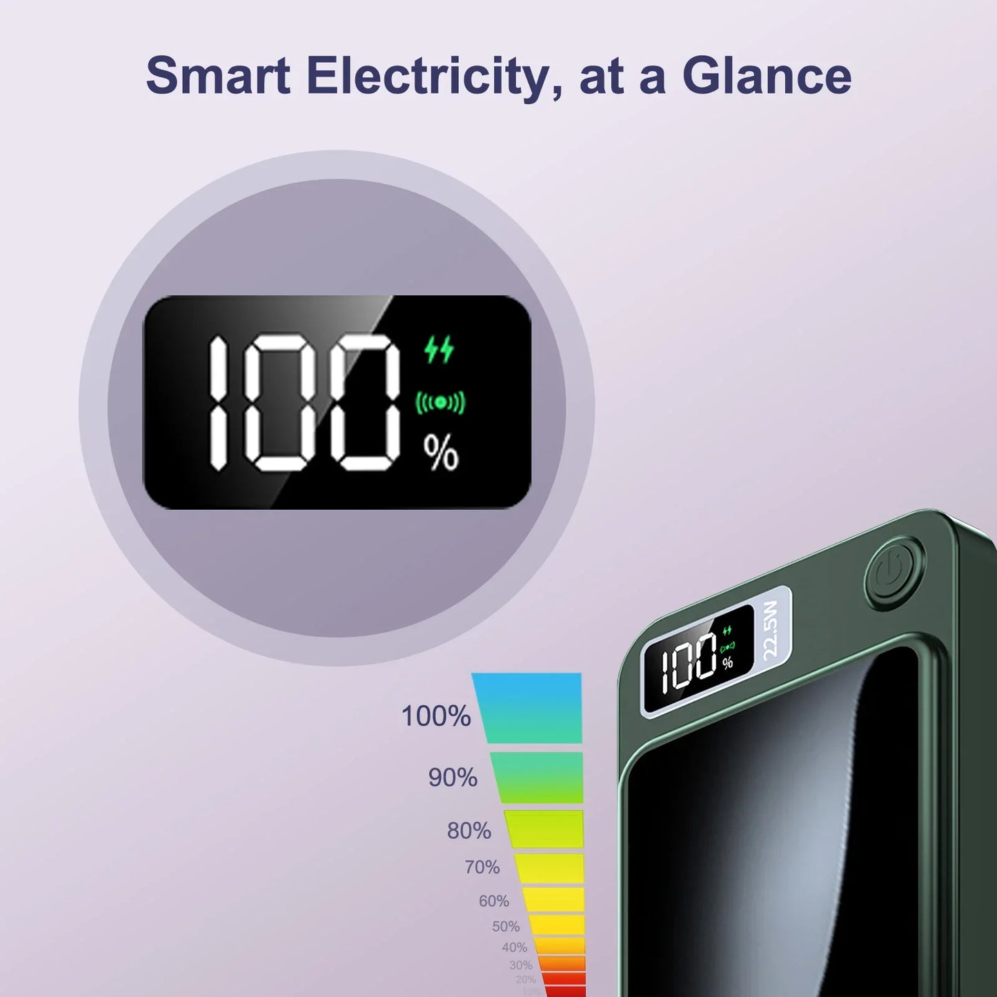 10000mAh Magnetic Wireless Power Bank 22.5W PD USB-C Foldable Stand LED Display – Magnetic Charger for Smartphones