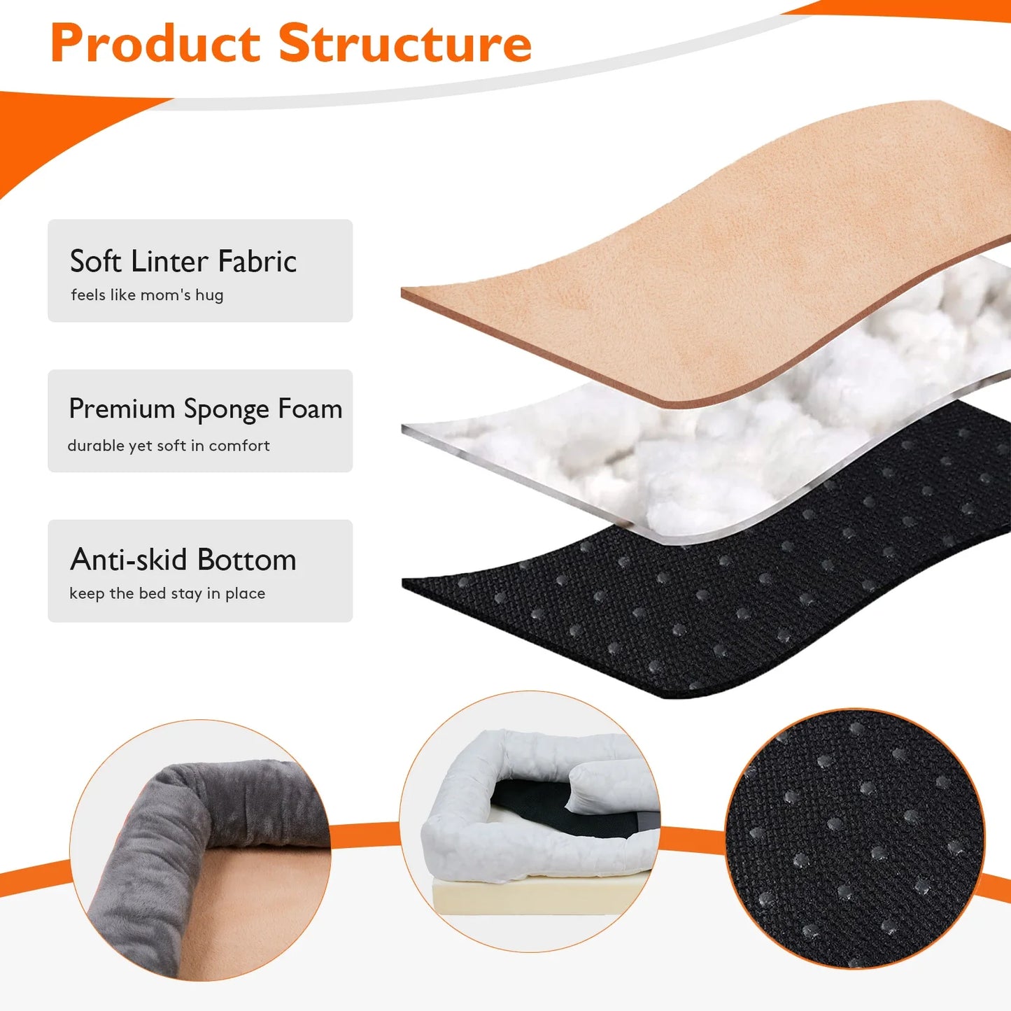 Orthopedic Dog Bed with Cotton-Padded Bolster, Removable Washable Cover – Non-Slip Waterproof Bottom (L, XL, 2XL, 3XL)
