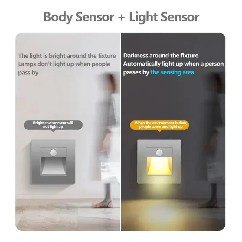 PIR Motion Sensor Recessed LED Night Light 86mm (3.4 in) AC 110-240V for Staircase Bedroom Hallway