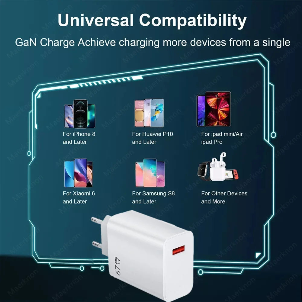 67W GaN USB-C Fast Charger with EU/US/UK Plugs & 10A Type-C Cable, Fast PD Charging for iPhone Samsung Xiaomi Huawei