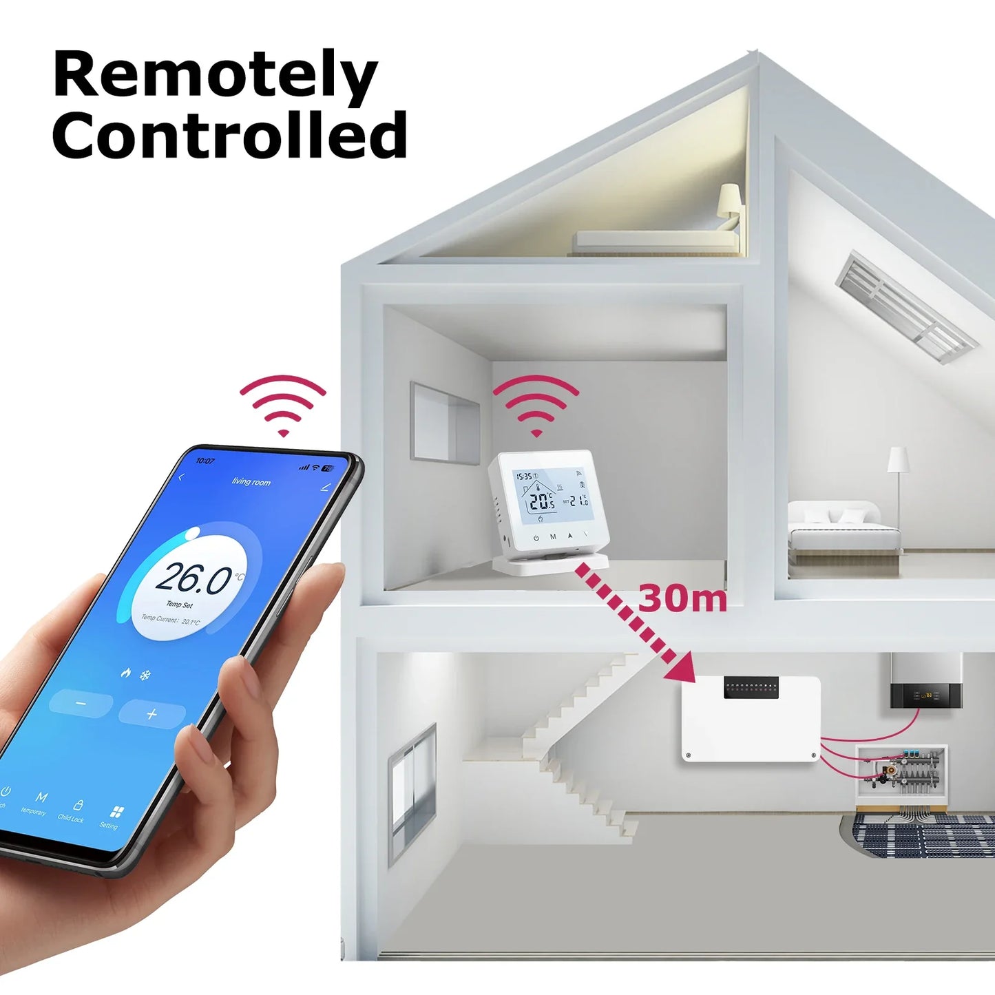 8-Zone Wireless Thermostat Hub – Central Heating Controller for Underfloor Heating, Boiler & Pump Control (Tuya/Smart Life, Alexa, Google Home)