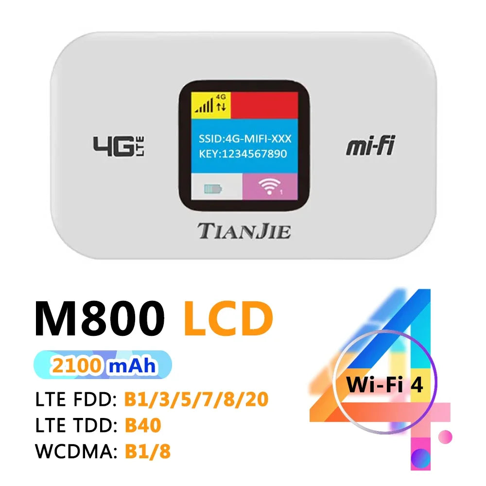 4G Mobile WiFi Router 10000mAh Power Bank Dual-Band 2.4/5GHz Portable MiFi Hotspot Global Band Support