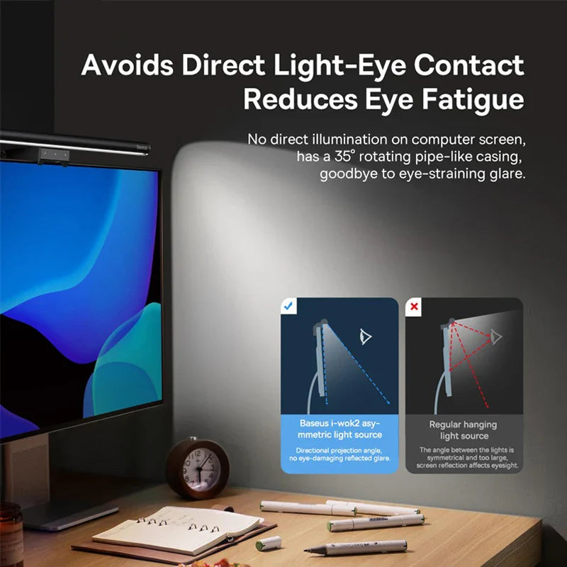 USB Clip-On Monitor Light — Dimmable LED Screen Lamp with Backlight, Touch Control, 2700–6500K, CRI 95+