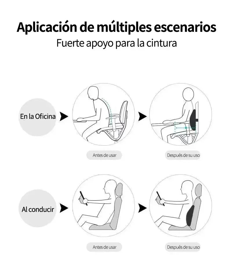 Memory Foam Lumbar Support Cushion for Car, Office & Gaming Chairs | Postpartum Waist Pain Relief Pillow