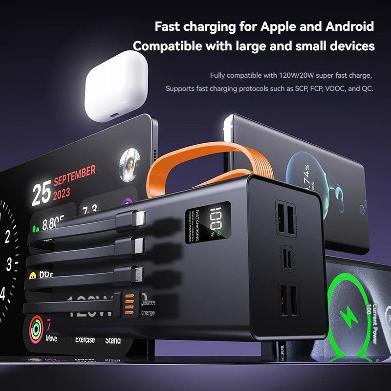 200000mAh 120W Portable Power Bank USB-C/USB-A Fast Charger with LED Display & Flashlight – External Battery Pack for iPhone Samsung Huawei