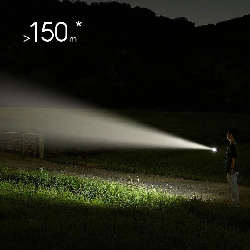 Multifunctional Portable LED Flashlight 1000 Lumens, 3100mAh Battery, 30H Runtime, IP65 Waterproof