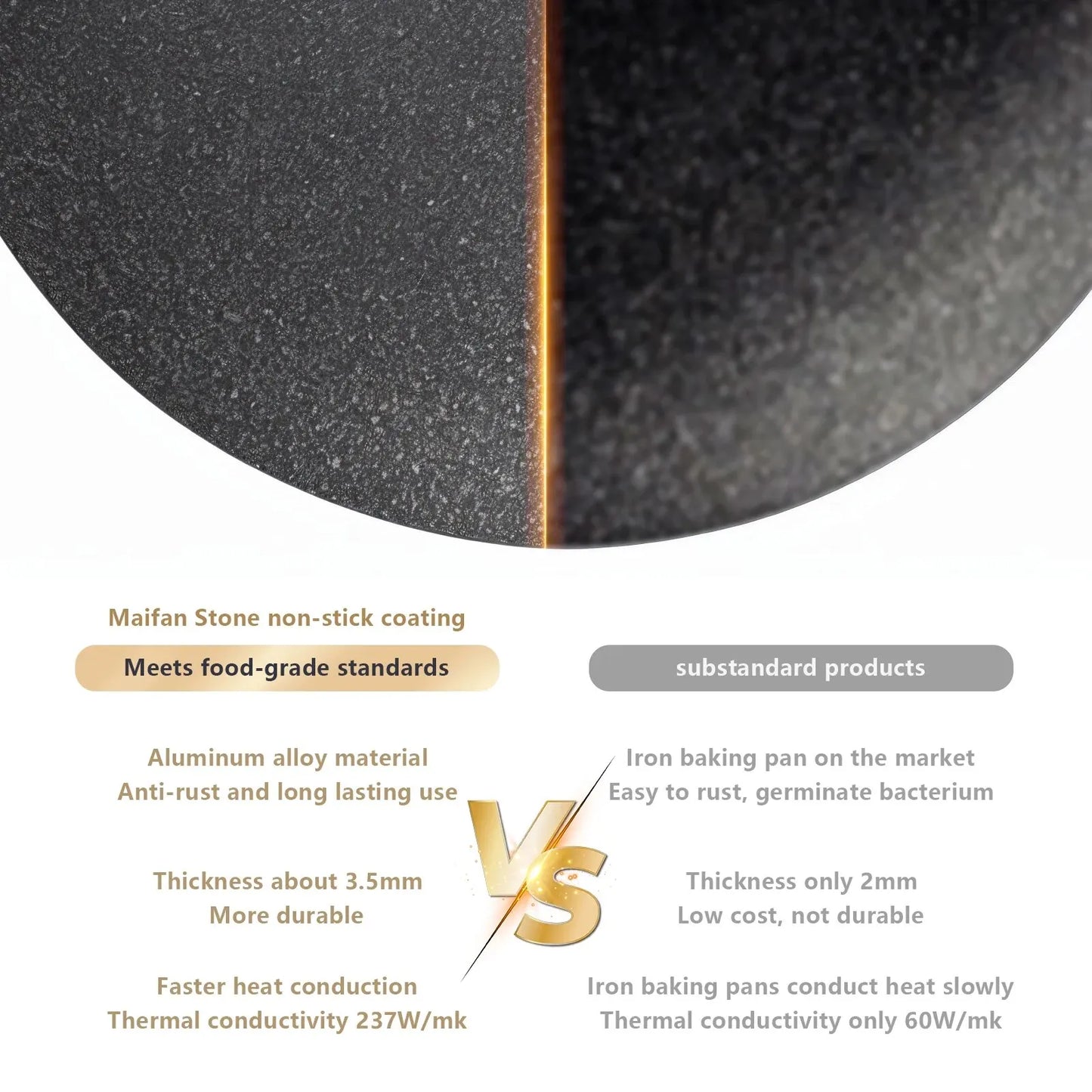 30cm (11.8in) Non-Stick BBQ Grill Pan – Stovetop & Camping Korean-Style Grill Plate with Wooden Handle