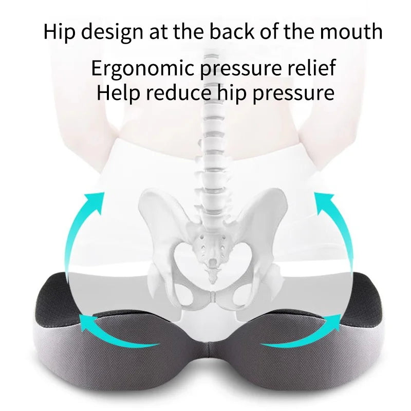 Orthopedic Memory Foam Seat Cushion – Non-Slip Coccyx, Tailbone, Sciatica & Prostate Pain Relief for Chair and Car