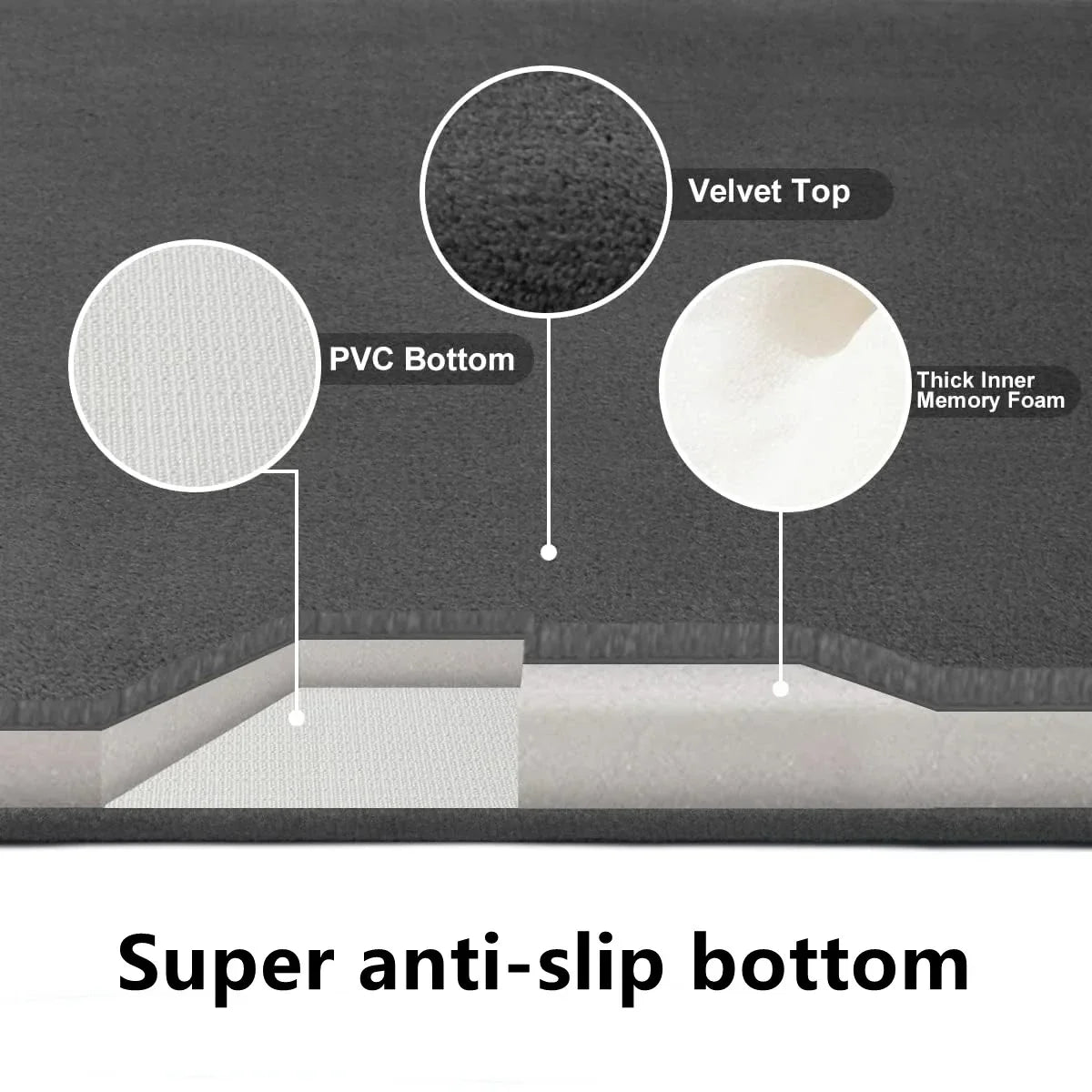Absorbent Non-Slip Coral Velvet Bath Mat – Soft Bathroom Floor Rug & Door Mat