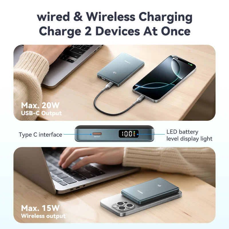 Magnetic Qi2 Power Bank 10000mAh 15W Wireless Portable Fast Charger with USB-C for Smartphones