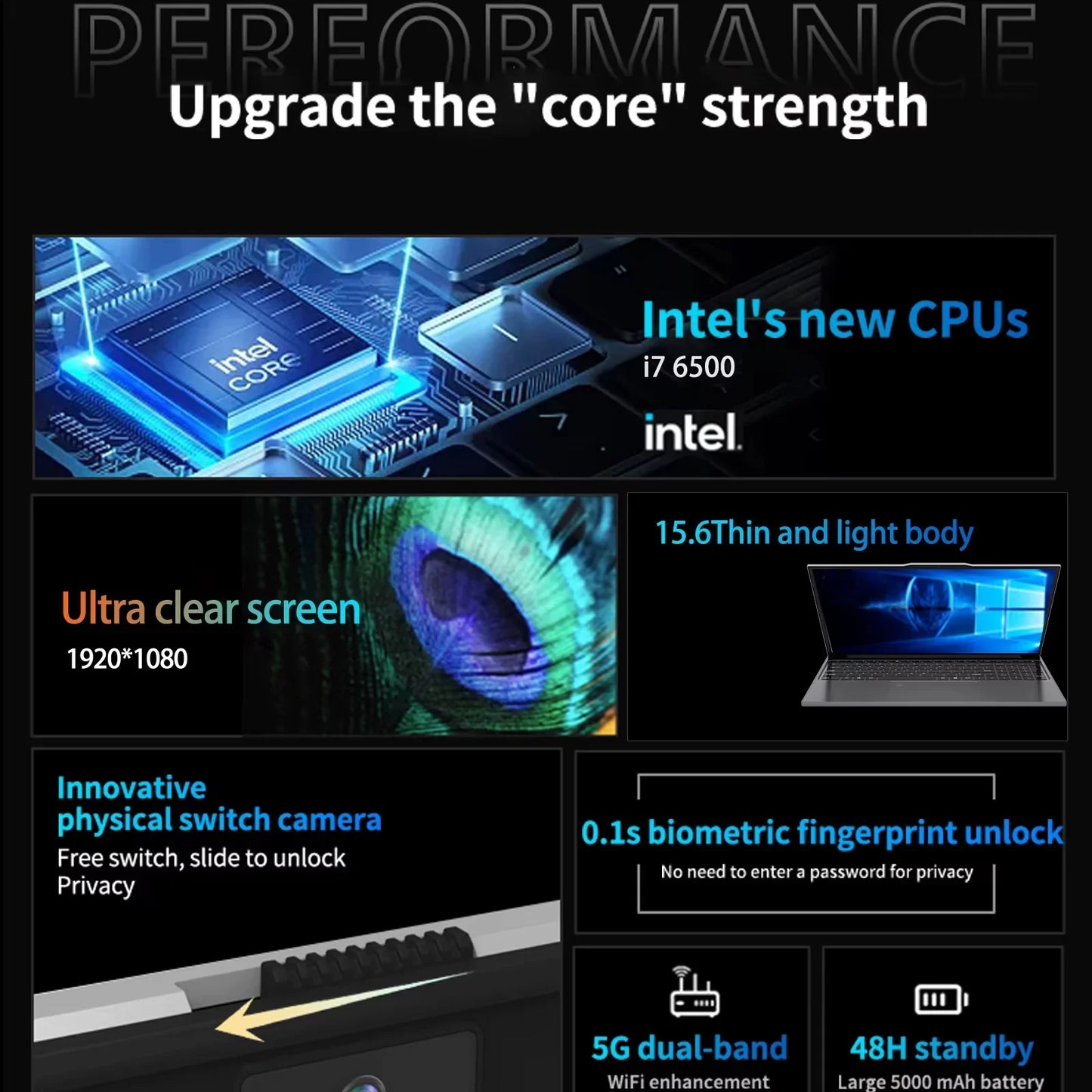 15.6-inch FHD Laptop Windows 11 — Intel Core i7 or i3, 16GB RAM, Up to 2TB SSD, Fingerprint Unlock, Backlit Keyboard
