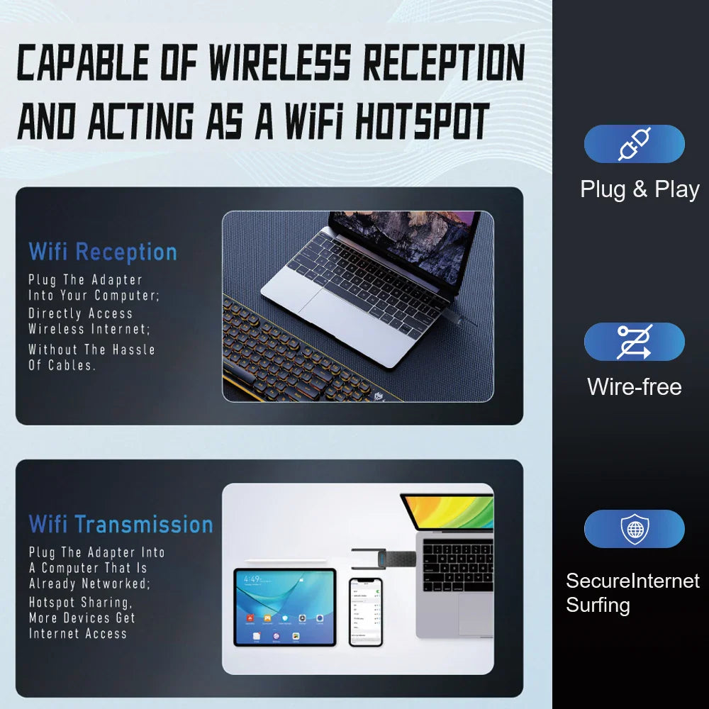 Wi-Fi 6 USB Adapter 1800Mbps Dual-Band (5GHz/2.4GHz) USB 3.0 802.11ax with 2x High-Gain Antennas — Windows 7/10/11 Compatible
