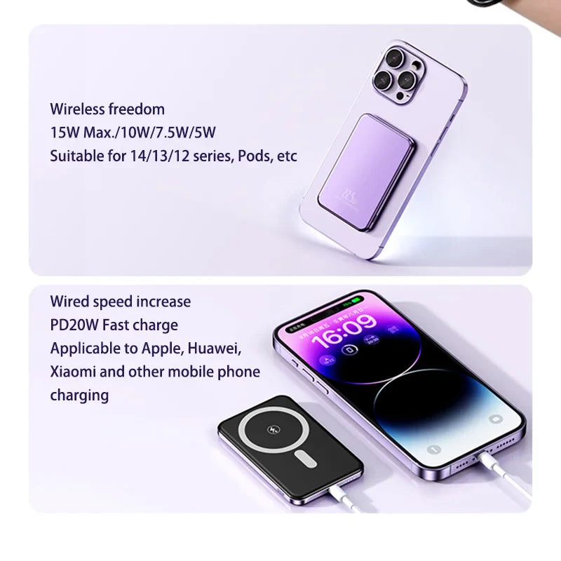 MagSafe Magnetic Wireless Power Bank 20W Fast Charge – Slim Portable Charger (5,000–10,000 mAh)