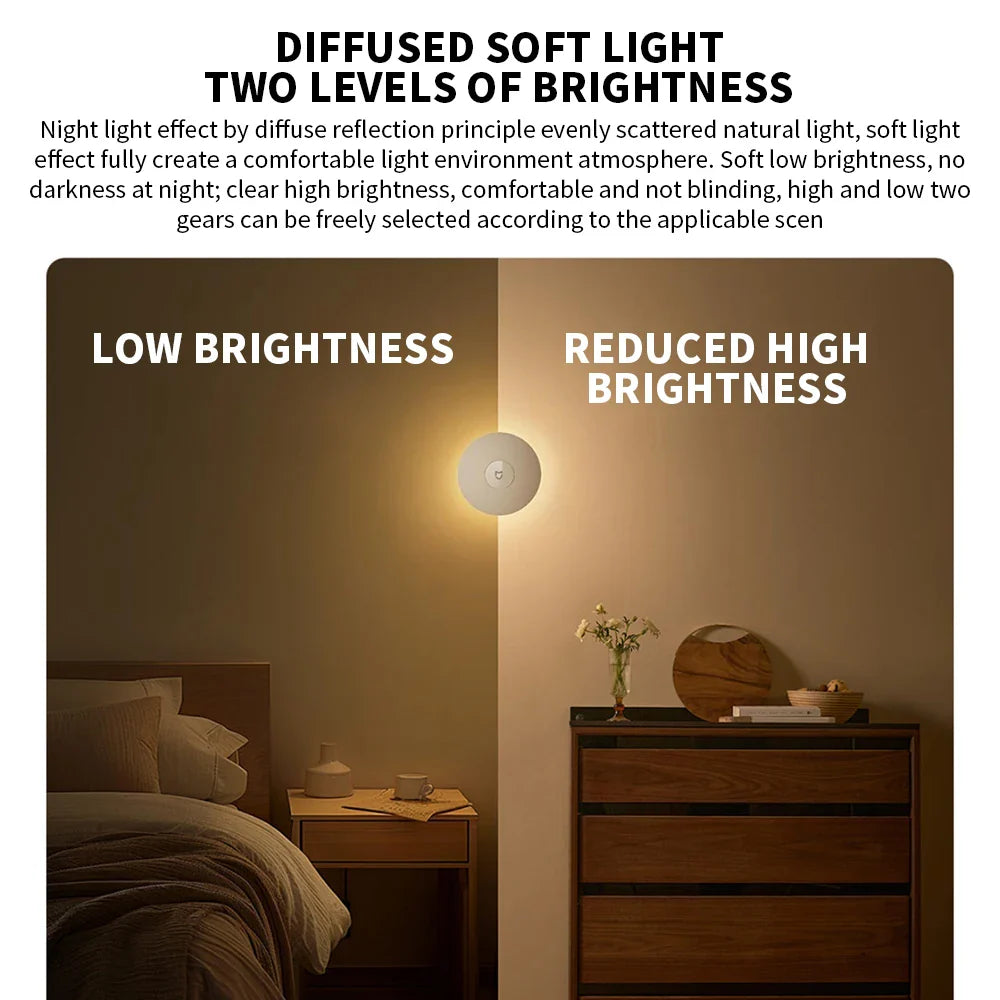 Rechargeable LED Motion Sensor Night Light, Adjustable Brightness, Infrared Human Sensor, Magnetic Base, USB-C