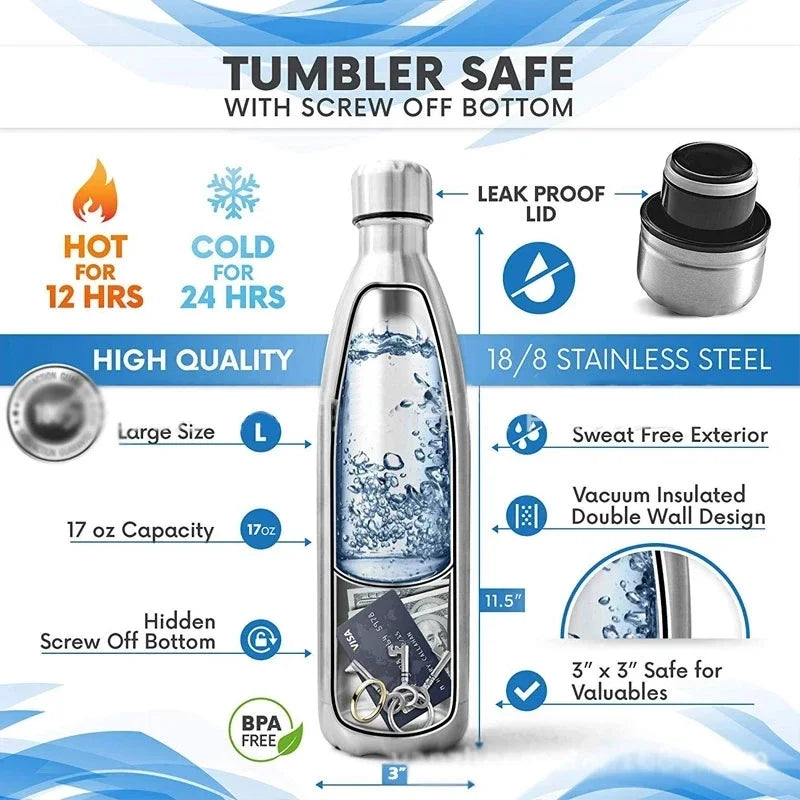 750ml (25.4 fl oz) Diversion Water Bottle with Hidden Stash Compartment - Portable Secret Container for Pills, Cash, Keys