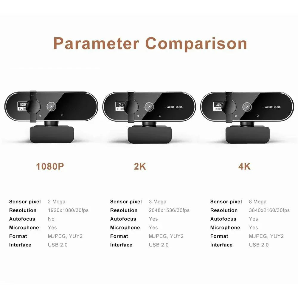 4K Webcam 3840x2160 Autofocus, Built-in Microphone, USB 2.0, 30fps HD Video Conference Camera